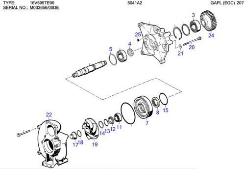 0199977747 - Other MTU attributes parts