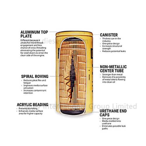 Caterpillar 1R0749 Fuel Filter CAT 1R-0749