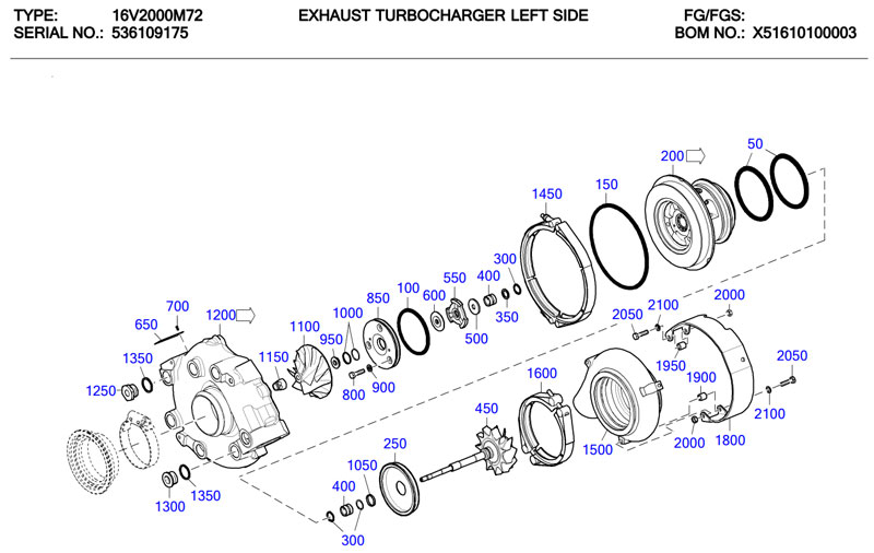 5090200512 - 16V2000M72